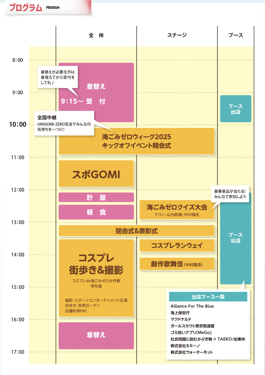 タイムテーブル